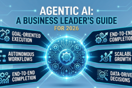 AI leadership strategy for business leaders and CEOs in 2026